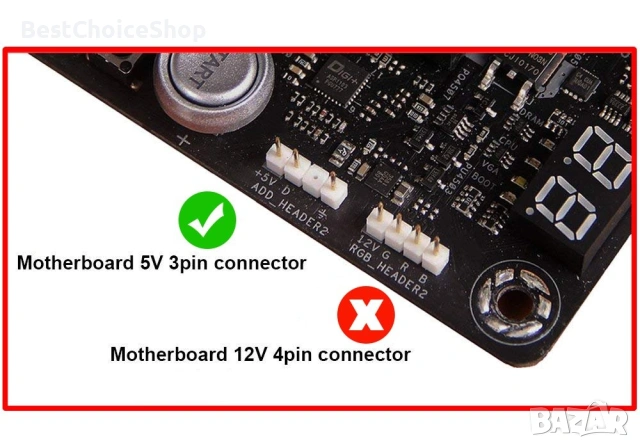  EZDIY-FAB ARGB охладители за RAM памет., снимка 9 - Други - 53145785