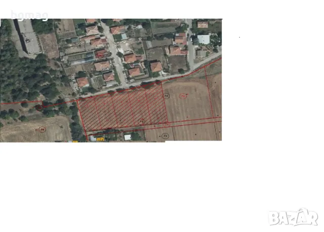 Парцел в гр Садово