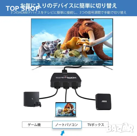 HDMI превключвател, 3 входа 1 изход,4K60Hz, 4K,3D,HDCP2.2,HDMI2.PS4, игрови конзоли, компютри, снимка 7 - Суичове - 48501658