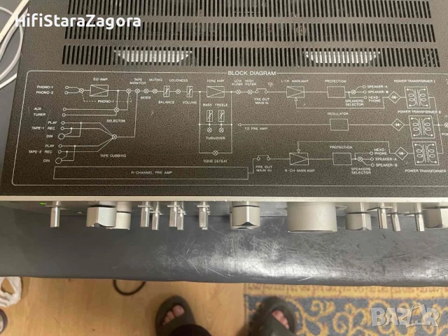 Optonica SM3636, снимка 2 - Ресийвъри, усилватели, смесителни пултове - 51147812