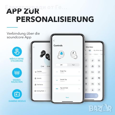 Чисто Нови Безжични Bluetooth Слушалки Anker Soundcore A20i, снимка 4 - Безжични слушалки - 45354348