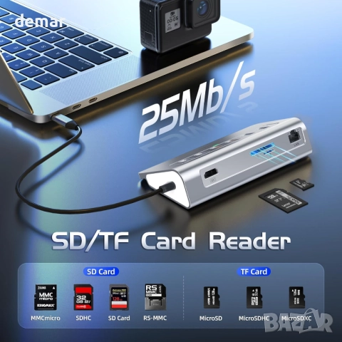 intpw P9R PRO USB C хъб,10-в-1  4K/60Hz HDMI,10Gbps Type C и USB A 3.2, снимка 7 - Кабели и адаптери - 51689684