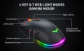 Геймърска клавиатура и мишка RGB Magic Eagle от Havit, снимка 8