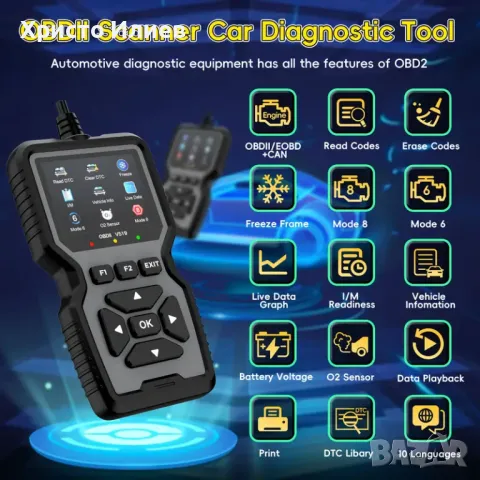 OBD2 Скенер Уред за автоматична диагностика за кодове Четец на грешки Автодиагностика OBD, снимка 2 - Аксесоари и консумативи - 50007990