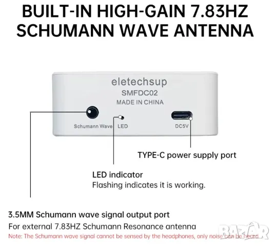 7.83Hz Генератор на Вълни на Шуманов Резонатор на Шуман Генератор на Резонанс на Шуман + 3.5мм Изход, снимка 9 - Други - 49007931