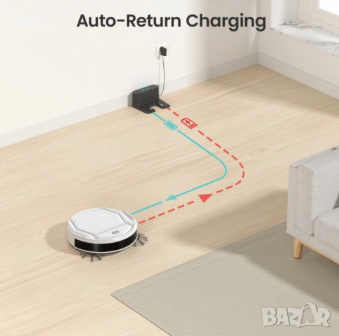 Прахосмукачка робот Lefant M210P, смарт навигация, за животински косми, 27.94x27.94x7.6cm, снимка 5 - Прахосмукачки - 53889708