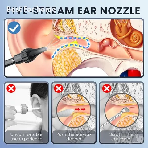 Комплект за почистване на уши с 4 режима и 10 накрайника  Lebbtl, снимка 5 - Други - 50176204
