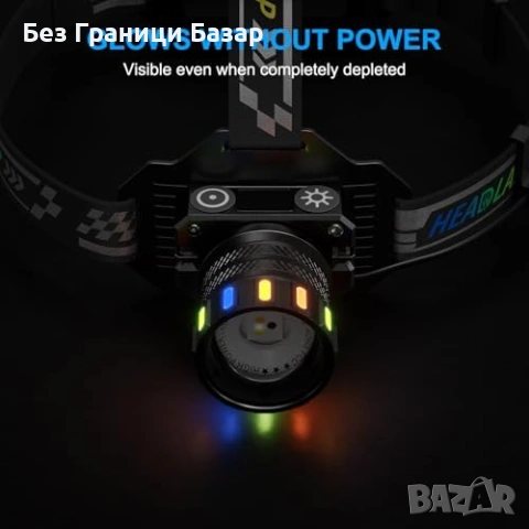 Нов Мощен челник USB-C 13 режима IPX7 сензор 120° регулируем, светлина глава, снимка 8 - Друга електроника - 53836255