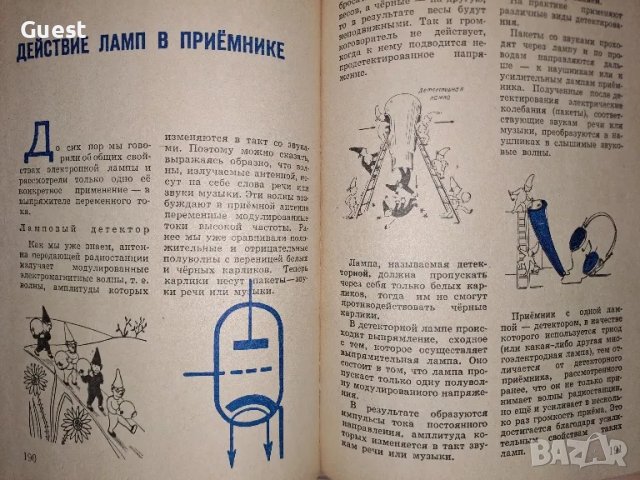 Азбука радиолюбителя, снимка 3 - Специализирана литература - 48804188