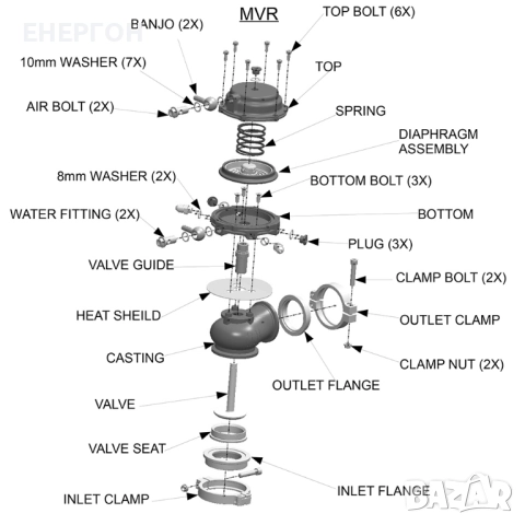 Външен гейт уестгейт 44мм Wastegate wastegate Tial турбо контролер 44, снимка 2 - Части - 52339268