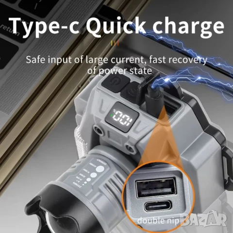 Висококачествен акумулаторен челник със сензор и зуум - HX-915S, снимка 5 - Къмпинг осветление - 51308851