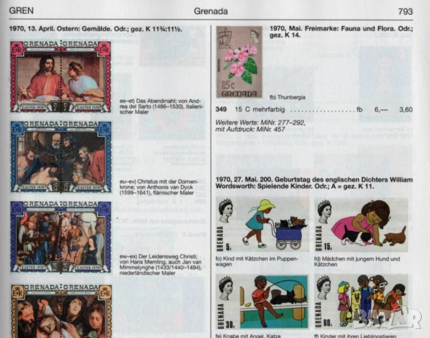 6  Михел каталози АМЕРИКА 2019-2023    ( на CD ), снимка 15 - Филателия - 52257648