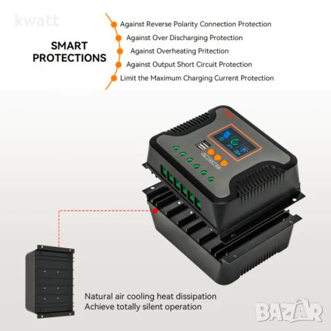 Соларен контролер 30A 12V/24V/36V/48V Solar Charge Controller, снимка 1 - Друга електроника - 45270861