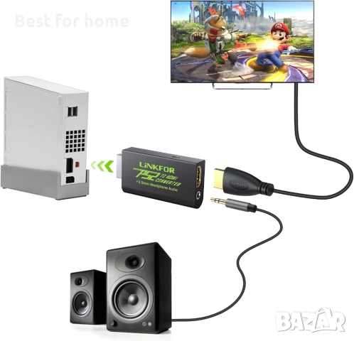 LiNKFOR PS2 към HDMI адаптер за Sony Playstation 2, снимка 6 - Аксесоари - 51581629
