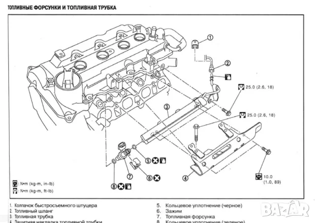 NISSAN QASHQAI (2007...2010) - 3 ръководства за техн.обсл.,експлоатация и ремонт /на CD/, снимка 5 - Специализирана литература - 47109695