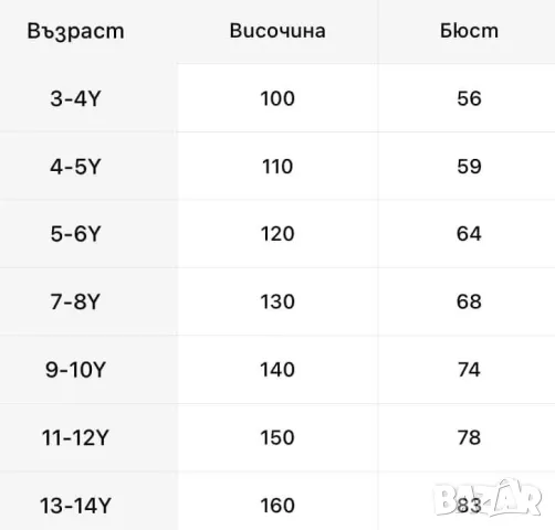 Балетно Трико Момичета., снимка 11 - Други - 47406489