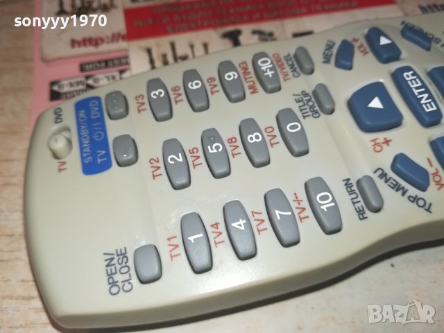 JVC RM-SXV009V TV/DVD REMOTE CONTROL-ВНОС SWISS 0408241031, снимка 2 - Дистанционни - 46795064