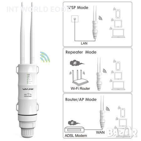 Wavlink AC600 Високомощен Водоустойчив 3в1 Репитър за Външна Употреба с Dual Band и 12dBi Антена EU , снимка 6 - Друга електроника - 45747388