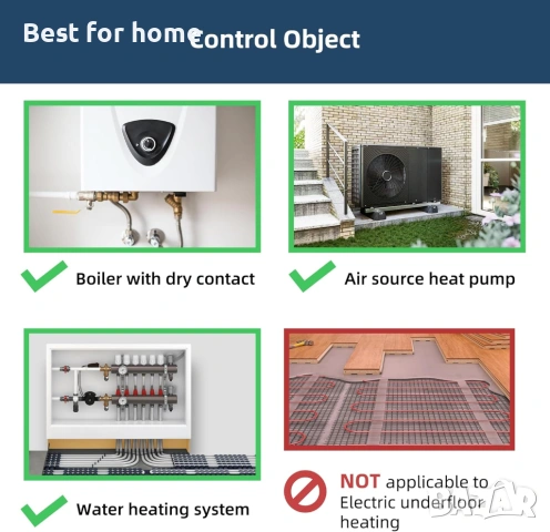 Умен термостат Beok за газов котел и подово отопление с вода, безжичен стаен термостат , снимка 2 - Други стоки за дома - 53417122