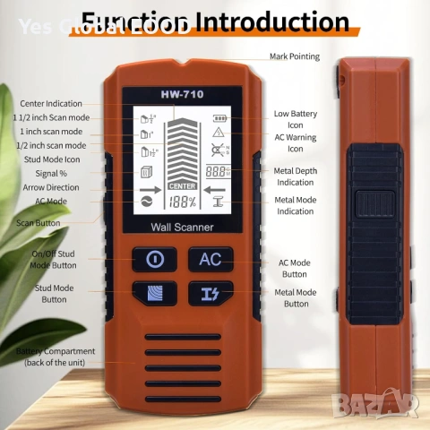 Детектор за стени Finder LCD за кабели и метал, снимка 5 - Друга електроника - 54144979