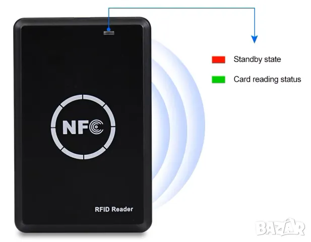 RFID NFC програматор за 125kHz 13.56MHz криптирани чипове и карти, снимка 1 - Друга електроника - 48231575