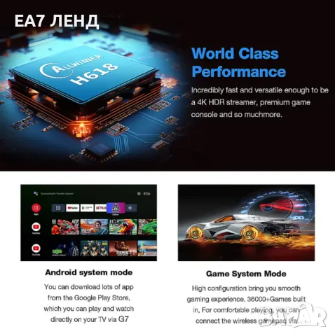 Игрова конзола G7 Universal Edition Android Gaming TV Box, снимка 3 - Други игри и конзоли - 49551424