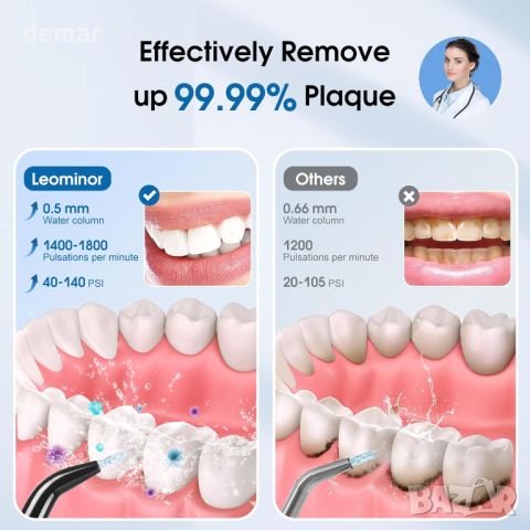 Leominor Безжичен зъбен душ за почистване на зъби IPX7 Водоустойчив Акумулаторен, орален иригатор, снимка 5 - Други - 45635793