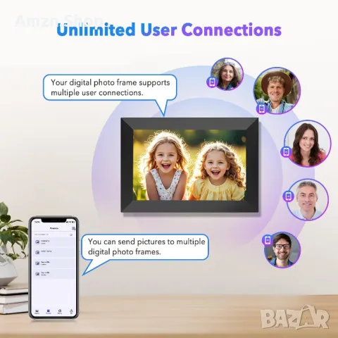 Uhale 10.1" Smart Цифрова рамка за снимки дигитална фоторамка 1280х800 HD IPS сензорен екран, снимка 4 - Друга електроника - 48621394