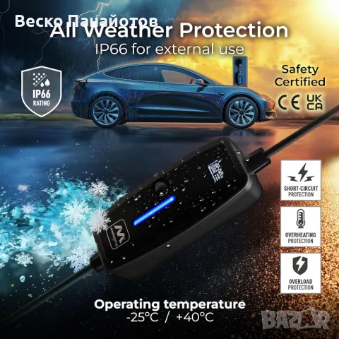 Заряден кабел Masterplug за електрически и хибридни превозни средства, снимка 6 - Кабели и адаптери - 50192934