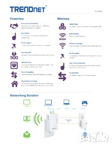 TRENDnet Powerline Адаптер Wi-Fi Точка за Достъп LAN Мрежа от Контакта IEEE 1901 HomePlug AV 500Mbps, снимка 4 - Кабели и адаптери - 47509921