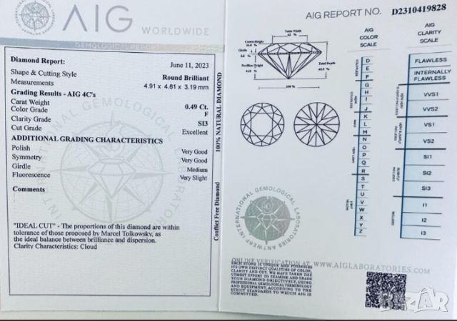 Диамант, 0,49 ct. AIG сертификат цвят "F", снимка 5 - Други - 45682798