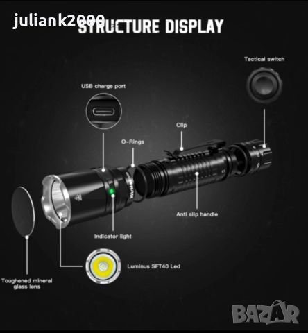Акумулаторно тактическо фенерче Wurkkos TD03, снимка 2 - Оборудване и аксесоари за оръжия - 45112578