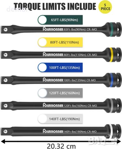 Fourrobber 1/2" Комплект въртящи лостове, 5 части с цветно кодирани 90-190NM, снимка 5 - Аксесоари и консумативи - 46798073