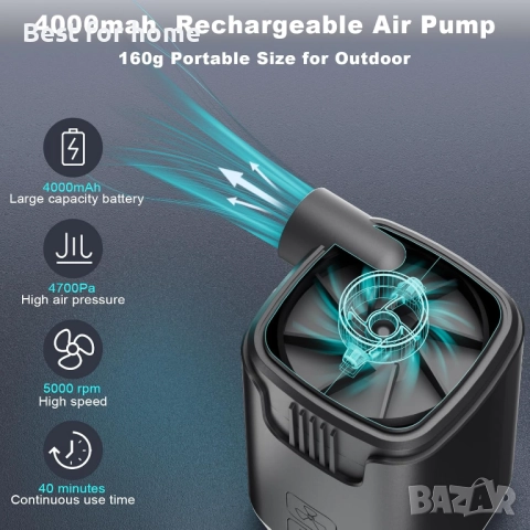 Електрическа въздушна помпа, снимка 3 - Други - 51455770