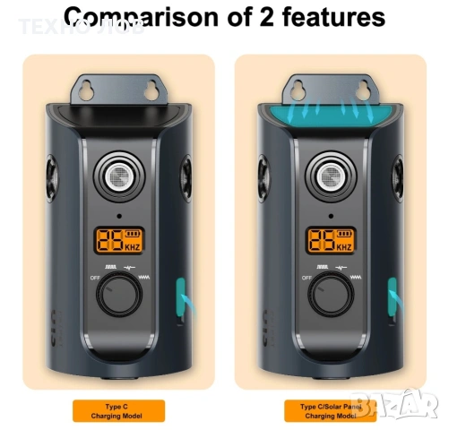 Ултразвуково анти лай устройство за кучета , снимка 9 - За кучета - 53107492