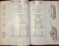 Немски бойни машини на 20ти век / Kraftfahrzeuge und Panzer der Reichswehr, Wehrmacht Und Bundeswehr, снимка 18