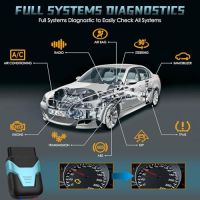 Нов HUMZOR Z100 OBD2 Скенер - Професионален Автомобилен Диагностичен Инструмент, снимка 2 - Друга електроника - 45197477