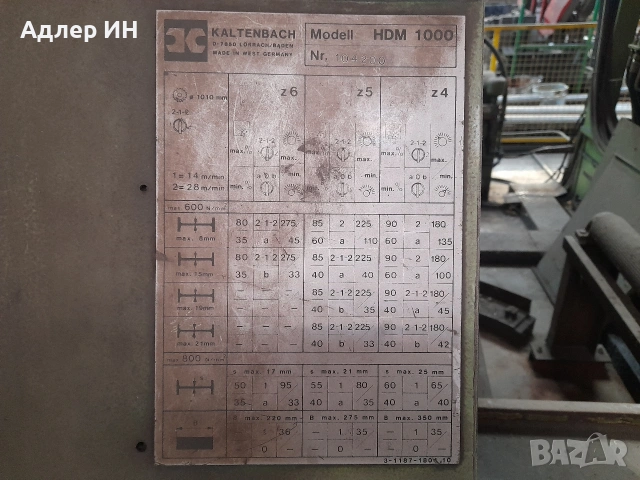 Линия за рязане и разпробиване на профили , снимка 4 - Други машини и части - 53861580