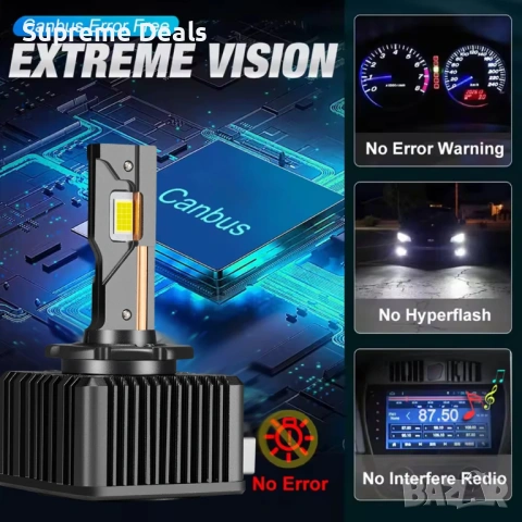 LED Крушки D1S D3S + 300 % 