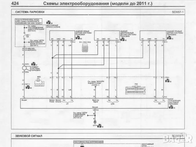  KIA - 6 ръководства за устройство,експлоатация и ремонт /на CD/, снимка 15 - Специализирана литература - 49011431