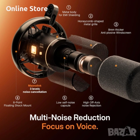 MAONO PD200W хибриден безжичен подкаст микрофон – USB, XLR, wireless, със стойка, снимка 5 - Микрофони - 54176380