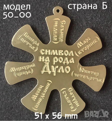 Розетата от Плиска и знакът на рода Дуло, снимка 5 - Други - 53760106