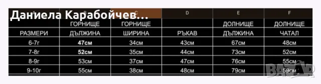 Комплект с надписи от 3 части, снимка 2 - Детски комплекти - 48781230