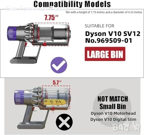 Нов Контейнер за Dyson V10 SV12 с HEPA филтър 969509-01 прахосмукачка, снимка 2 - Прахосмукачки - 53841593