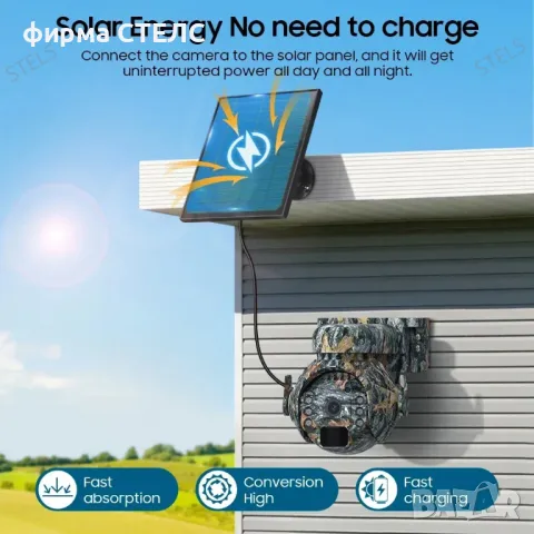  Соларна камера STELS Z7X, Wi-Fi, 3MP Ultra HD, PIR сензор, IP65, 5200mAh, 3 цвята, снимка 4 - IP камери - 50255179