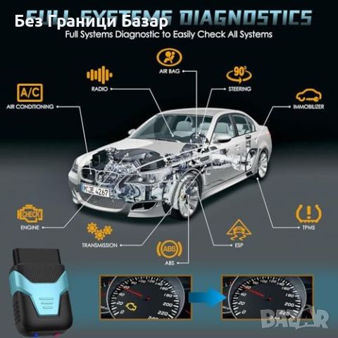 Нов HUMZOR Z100 OBD2 Скенер - Професионален Автомобилен Диагностичен Инструмент, снимка 2 - Друга електроника - 45197477