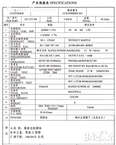 Говорители Mutimedia Speaker JZ3-727-9H, снимка 5 - Тонколони - 53873438