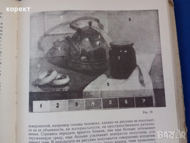 Основни на изобразителното изкуство , снимка 5 - Специализирана литература - 53121281
