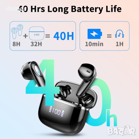 Безжични слушалки Bluetooth 5.3 слушалки с 4 ENC микрофона, 40H, шумопотискащи, IP7 Водоустойчиви, снимка 3 - Bluetooth слушалки - 45622614
