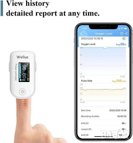 Пулсов оксиметър Wellue Монитор за насищане на кислород FS20F Bluetooth, снимка 3 - Маши за коса - 49157199